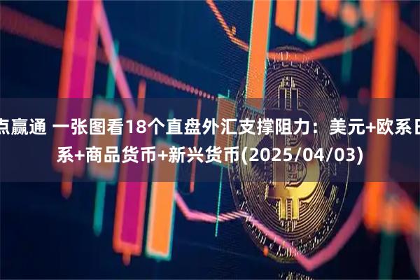 点赢通 一张图看18个直盘外汇支撑阻力：美元+欧系日系+商品货币+新兴货币(2025/04/03)