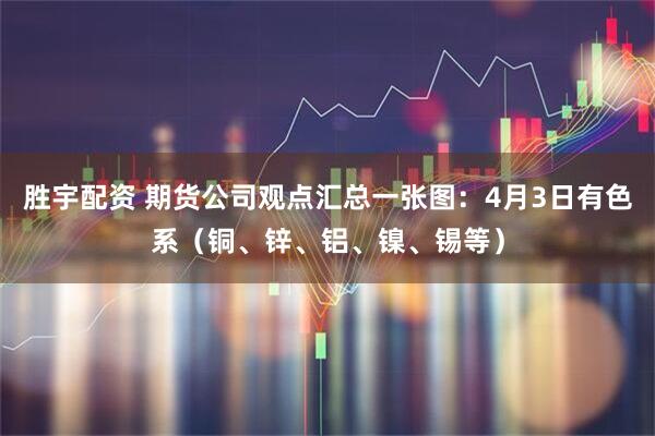 胜宇配资 期货公司观点汇总一张图：4月3日有色系（铜、锌、铝、镍、锡等）